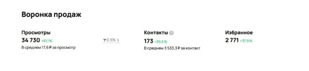 результаты 1 (2).jpg результаты 1 (2).jpg
