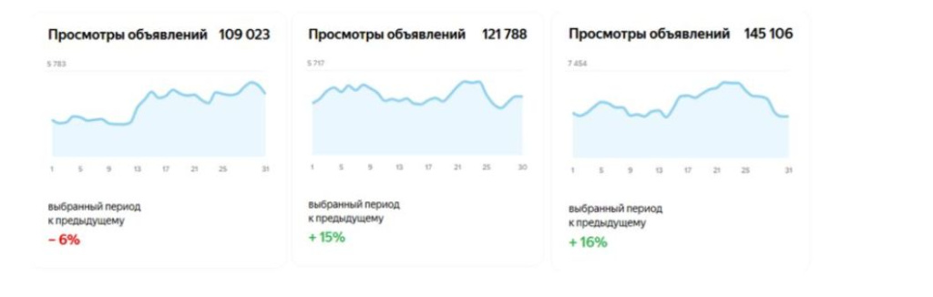 результаты 22 (2).jpg результаты 22 (2).jpg