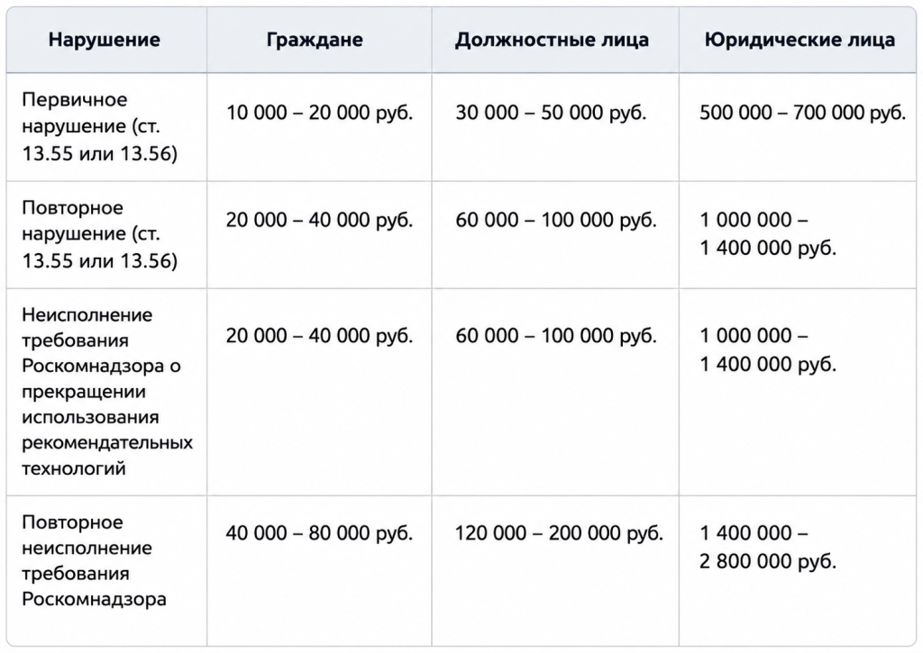 ChatGPT Image 3 июл. 2026 г., 10_39_06.png ChatGPT Image 3 июл. 2026 г., 10_39_06.png